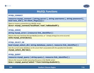 LAMP_TRAINING_SESSION_7