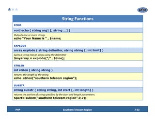 LAMP_TRAINING_SESSION_7