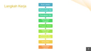 Studi Litelatur
Perancangan Alat
Perangkaian Alat
Pembuatan
Program
Pengujian Sistem
Analisa dan
Evaluasi
Perbaikan dan
Penyempurnaan
Tahap Akhir
Pembuatan
Laporan
Langkah Kerja
7
 