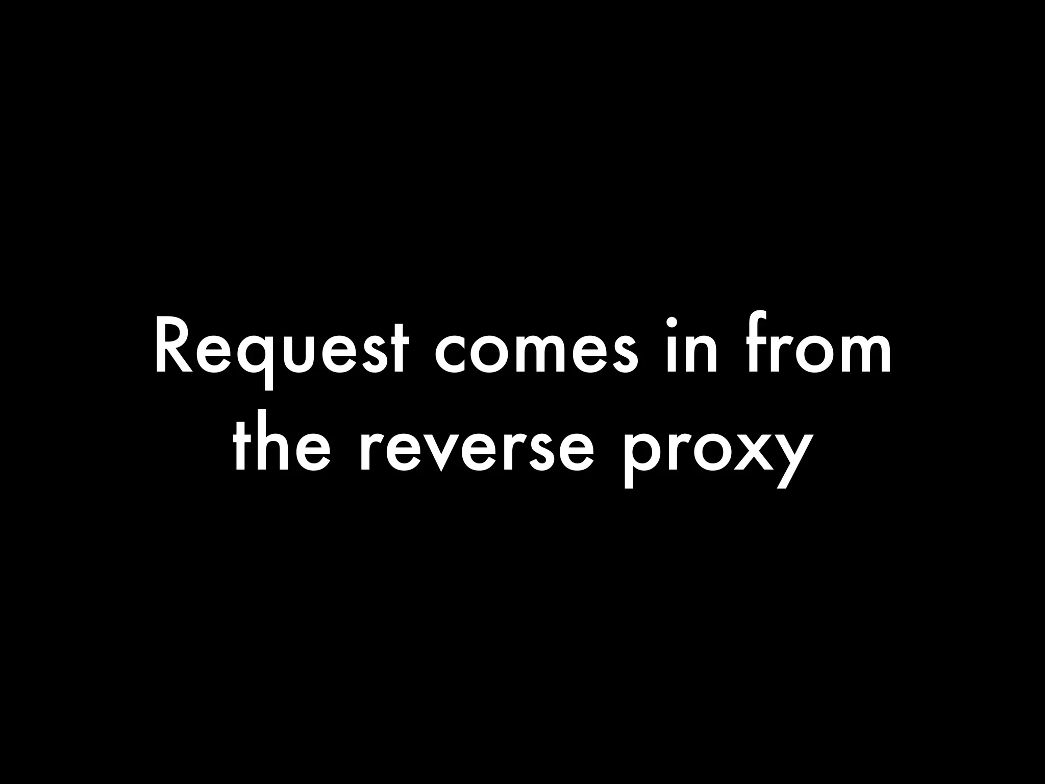 Request comes in from
  the reverse proxy
 