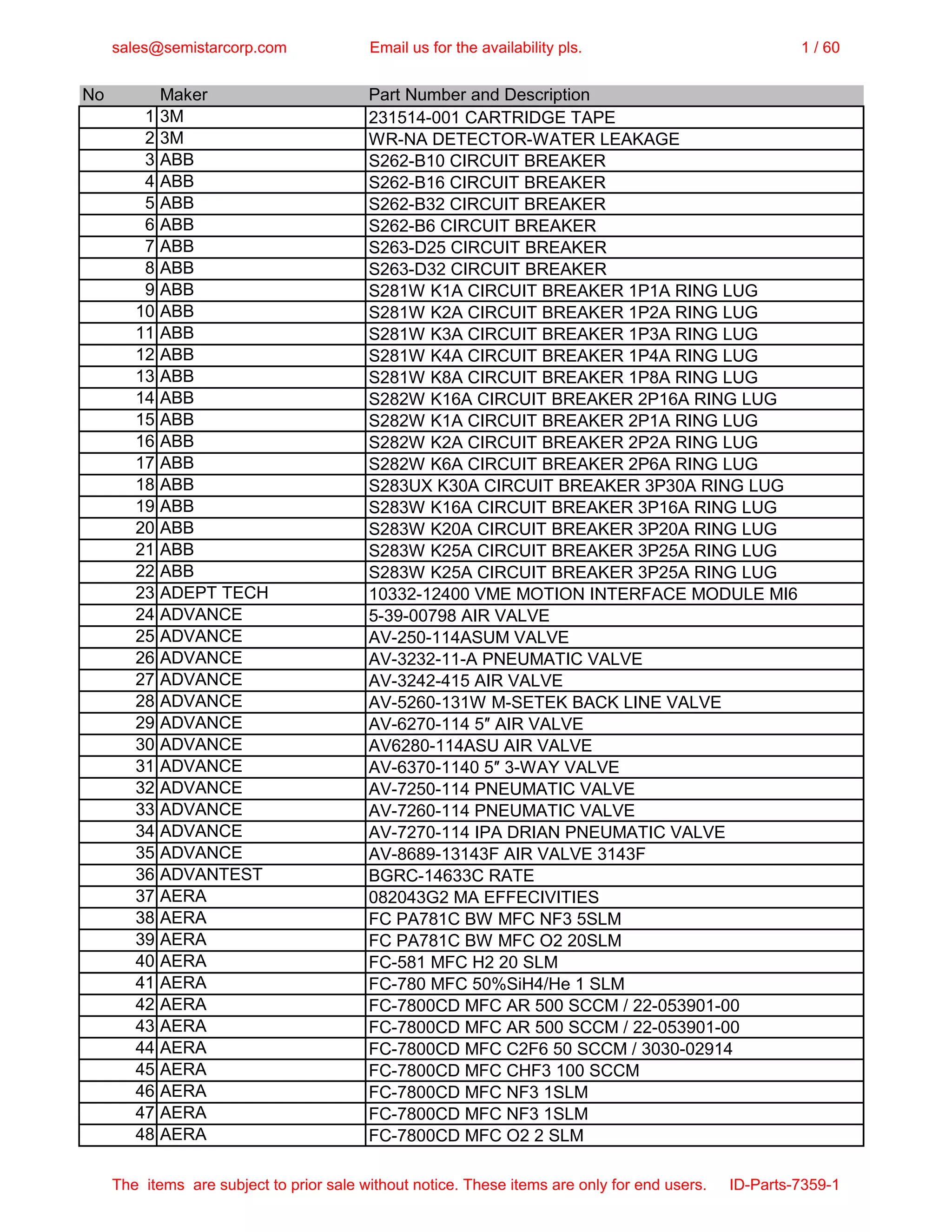 Lam Research ,Novellus, Gasonics, Tel ,Tokyo Electron Ltd, Matrix etc.  Spare Parts | PDF
