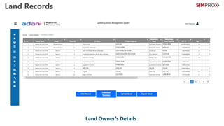 Land Records
Khasra / Land Schedule Details
Khata Bandi Records
Land Owner’s Details
 