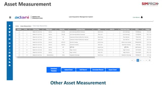 Asset Measurement
House Measurement
Well Measurement
Bandh Measurement
Tree Measurement
Other Asset Measurement
 