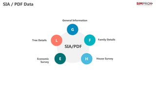 SIA / PDF Data
SIA/PDF
G
General Information
F Family Details
H House Survey
L
Tree Details
E
Economic
Survey
 