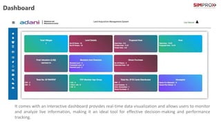 Dashboard
It comes with an interactive dashboard provides real-time data visualization and allows users to monitor
and analyze live information, making it an ideal tool for effective decision-making and performance
tracking.
 