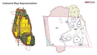 Dashboard
Status – Khasra Wise Land acquisition details (Mutation / Possession /
Conversion)
Cadastral Map Representation
 