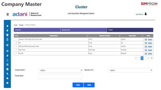 Company Master Company
Business Unit
Cluster
 