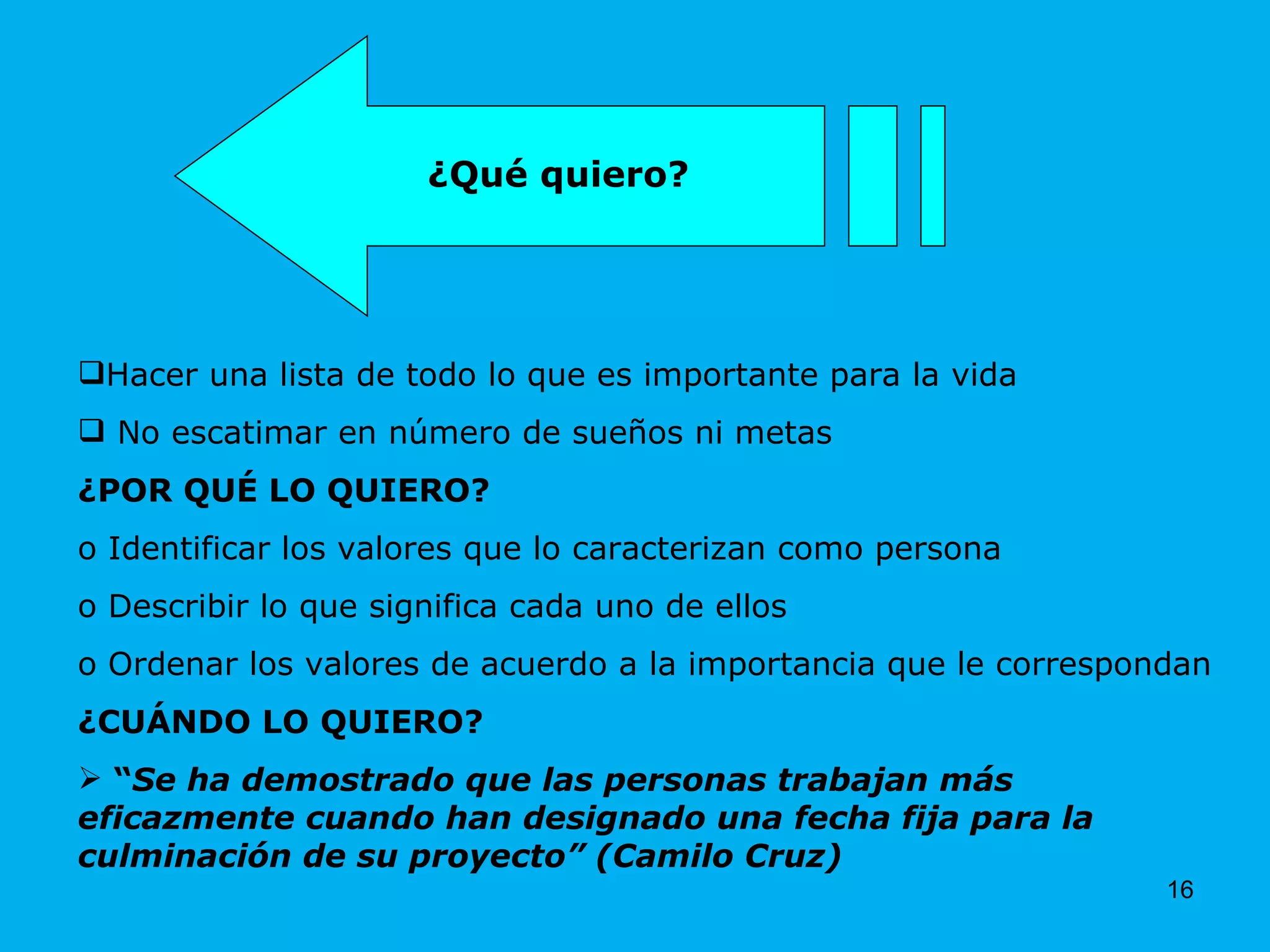 Hacer una lista de todo lo que es importante para la vida No escatimar en número de sueños ni metas ¿POR QUÉ LO QUIERO? Identificar los valores que lo caracterizan como persona Describir lo que significa cada uno de ellos  Ordenar los valores de acuerdo a la importancia que le correspondan ¿CUÁNDO LO QUIERO? “ Se ha demostrado que las personas trabajan más eficazmente cuando han designado una fecha fija para la culminación de su proyecto” (Camilo Cruz)   ¿Qué quiero? 