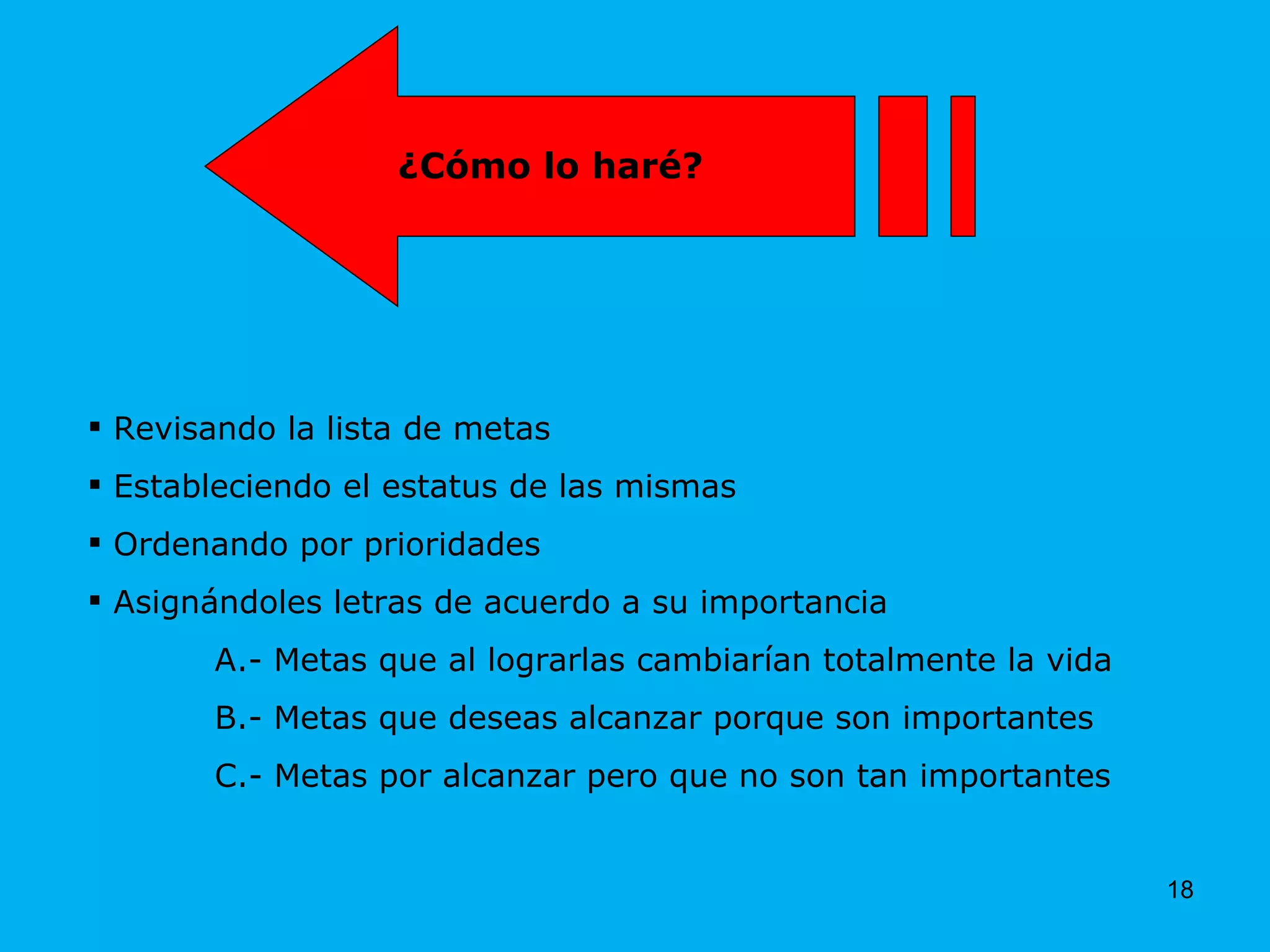 Revisando la lista de metas Estableciendo el estatus de las mismas Ordenando por prioridades Asignándoles letras de acuerdo a su importancia A.- Metas que al lograrlas cambiarían totalmente la vida B.- Metas que deseas alcanzar porque son importantes C.- Metas por alcanzar pero que no son tan importantes  ¿Cómo lo haré? 