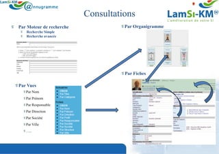 Consultations
Par Moteur de recherche             Par Organigramme
   Recherche Simple
   Recherche avancée




                                    Par Fiches

Par Vues
   Par Nom
   Par Prénom
   Par Responsable
   Par Direction
   Par Société
   Par Ville
   …..
 