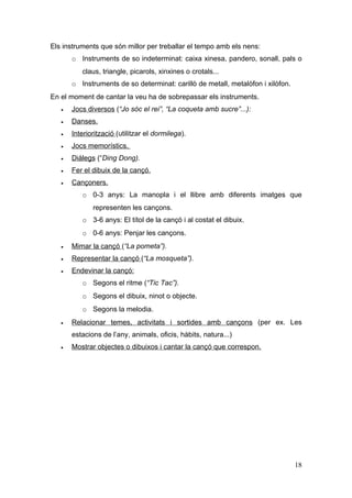 Els instruments que són millor per treballar el tempo amb els nens:
       o Instruments de so indeterminat: caixa xinesa, pandero, sonall, pals o
          claus, triangle, picarols, xinxines o crotals...
       o Instruments de so determinat: carillò de metall, metalòfon i xilòfon.
En el moment de cantar la veu ha de sobrepassar els instruments.
   •   Jocs diversos (“Jo sóc el rei”, “La coqueta amb sucre”...):
   •   Danses.
   •   Interiorització (utilitzar el dormilega).
   •   Jocs memorístics.
   •   Diàlegs (“Ding Dong).
   •   Fer el dibuix de la cançó.
   •   Cançoners.
          o 0-3 anys: La manopla i el llibre amb diferents imatges que
              representen les cançons.
          o 3-6 anys: El títol de la cançó i al costat el dibuix.
          o 0-6 anys: Penjar les cançons.
   •   Mimar la cançó (“La pometa”).
   •   Representar la cançó (“La mosqueta”).
   •   Endevinar la cançó:
          o Segons el ritme (“Tic Tac”).
          o Segons el dibuix, ninot o objecte.
          o Segons la melodia.
   •   Relacionar temes, activitats i sortides amb cançons (per ex. Les
       estacions de l’any, animals, oficis, hàbits, natura...)
   •   Mostrar objectes o dibuixos i cantar la cançó que correspon.




                                                                                 18
 