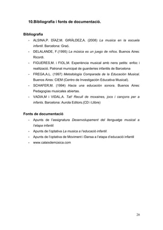 10.Bibliografia i fonts de documentació.


Bibliografia
   -   ALSINA,P. DÍAZ,M. GIRÁLDEZ,A. (2008) La musica en la escuela
       infantil. Barcelona: Graó.
   -   DELALANDE, F.(1995) La música es un juego de niños. Buenos Aires:
       Ricordi.
   -   FIGUERES,M. i FIOL,M. Experiència musical amb nens petits: enfoc i
       realització. Patronat municipal de guarderies infantils de Barcelona
   -   FREGA,A.L. (1997) Metodología Comparada de la Educación Musical.
       Buenos Aires: CIEM (Centro de Investigación Educativa Musical).
   -   SCHAFER,M. (1994) Hacia una educación sonora. Buenos Aires:
       Pedagogías musicales abiertas.
   -   VADIA,M i VIDAL,A. Tat! Recull de moxaines, jocs i cançons per a
       infants. Barcelona: Aurola Editors.(CD i Llibre)


Fonts de documentació
   -   Apunts de l’assignatura Desenvolupament del llenguatge musical a
       l’etapa infantil.
   -   Apunts de l’optativa La musica a l’educació infantil.
   -   Apunts de l’optativa de Moviment i Dansa a l’etapa d’educació infantil
   -   www.calaixdemúsica.com




                                                                                28
 