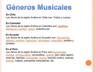 En Chile
Los ritmos de la región Andina en Chile son: Trotes y cuecas.
En Colombia
Los ritmos de la región Andina en Colombia son: guabina,
Bambucos, pasillos, valses, torbellino,etc
En Ecuador
Los ritmos de la región Andina en Ecuador son: Sanjuanitos,
albazos, yaravíes, capishcas, cachullapis, pasacalles, pasillos y
tonadas.
En el Perú
Los ritmos de la región Andina en Perú son:Huaconadas,
huaylas, chonguinadas, carnavalitos, huaiños (por cada región),
yaravíes, tijeretas, tunantadas, sicuris, requinto andino, haswas,
mulizas, kajelos, pampeñas arequipeñas, etc.
 