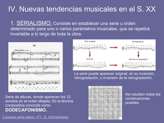 IV. Nuevas tendencias musicales en el S. XX
1. SERIALISMO: Consiste en establecer una serie u orden
determinado para uno o varios parámetros musicales, que se repetirá
invariable a lo largo de toda la obra.
Serie de alturas, donde aparecen los 12
sonidos en el orden elegido. Es la técnica
compositiva conocida como
DODECAFONISMO.
La serie puede aparecer original, en su inversión,
retrogradación, o inversión de la retrogradación.
Así resultan todas las
combinaciones
posibles
3 piezas para piano, nº1, A. Schoenberg
 