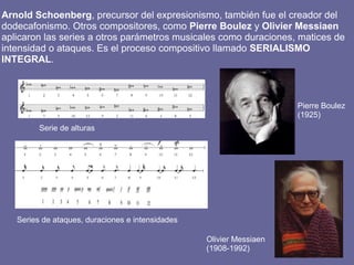 Arnold Schoenberg, precursor del expresionismo, también fue el creador del
dodecafonismo. Otros compositores, como Pierre Boulez y Olivier Messiaen
aplicaron las series a otros parámetros musicales como duraciones, matices de
intensidad o ataques. Es el proceso compositivo llamado SERIALISMO
INTEGRAL.
Serie de alturas
Series de ataques, duraciones e intensidades
Pierre Boulez
(1925)
Olivier Messiaen
(1908-1992)
 