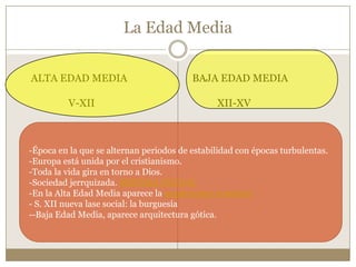 La Edad Media
ALTA EDAD MEDIA
V-XII

BAJA EDAD MEDIA
XII-XV

-Época en la que se alternan periodos de estabilidad con épocas turbulentas.
-Europa está unida por el cristianismo.
-Toda la vida gira en torno a Dios.
-Sociedad jerrquizada. SISTEMA FEUDAL
-En la Alta Edad Media aparece la arquitectura románica
- S. XII nueva lase social: la burguesía
--Baja Edad Media, aparece arquitectura gótica.

 