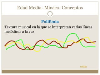 Edad Media- Música- Conceptos
Polifonía
Textura musical en la que se interpretan varias líneas
melódicas a la vez

volver

 