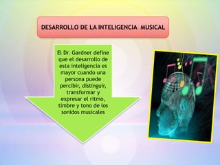 DESARROLLO DE LA INTELIGENCIA MUSICAL



    El Dr. Gardner define
    que el desarrollo de
     esta inteligencia es
     mayor cuando una
        persona puede
     percibir, distinguir,
        transformar y
      expresar el ritmo,
    timbre y tono de los
      sonidos musicales
 