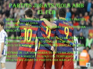 parTiTs jugaTs/gols amb
el fcb
messi : la Temporada 2014/15 ha jugaT 57 parTiTs
i ha marcaT 58 gols
i la Temporada 20015/16 ha jugaT 36 parTiTs i ha
marcaTs 36 gols
luís suárez : la Temporada 2014/15 ha jugaT 43
parTiTs i ha marcaT 25 gols i la Temporada
2015/16 ha jugaT 41 parTiTs i ha marcaT 42 gols
neymar jr : la Temporada 2014/15 ha jugaT 51
parTiTs i a marcaT 39 gols i la Temporada
2015/16 ha jugaT 36 parTiTs i ha marcaT 25 gols
 