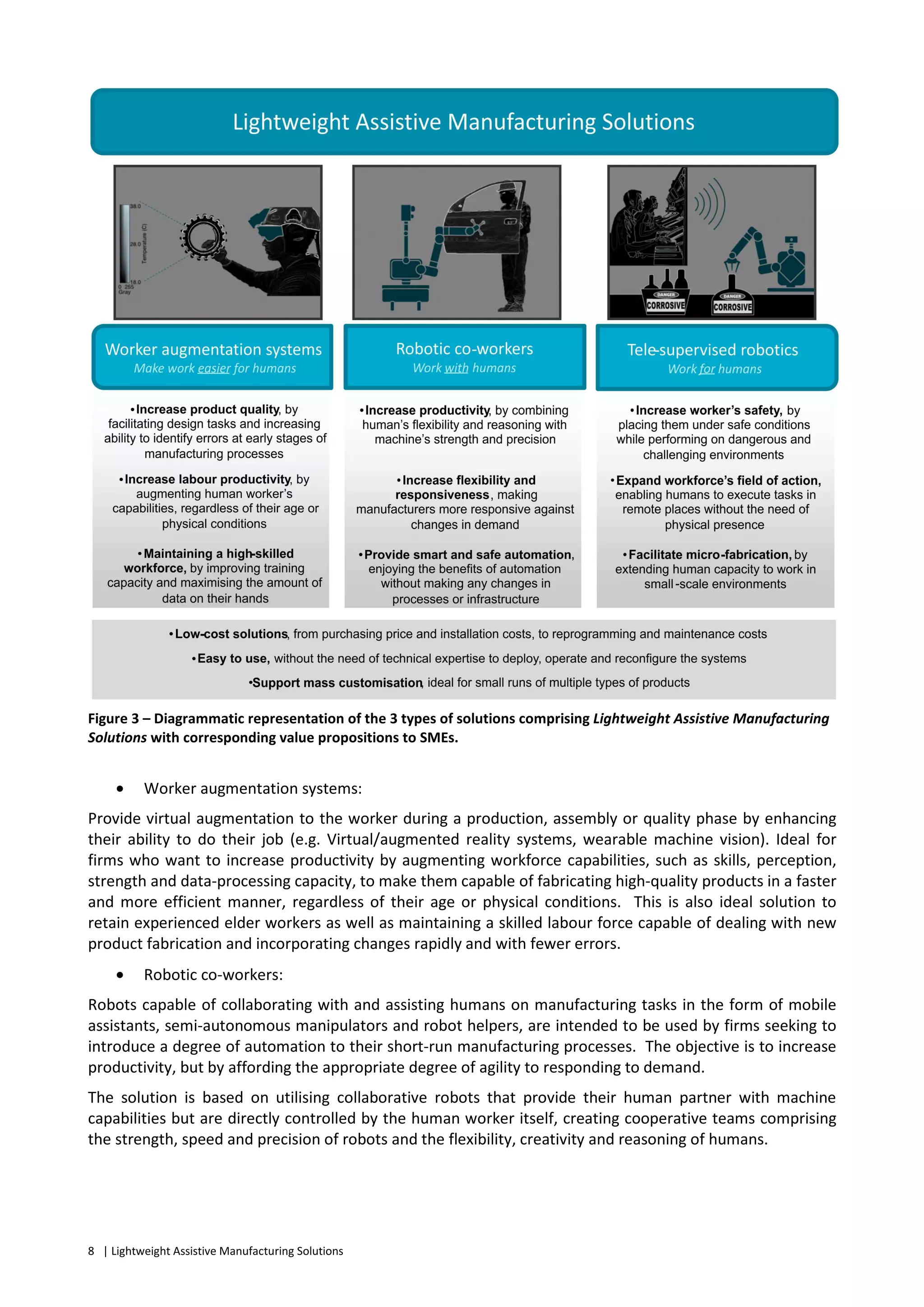 8 | Lightweight Assistive Manufacturing Solutions
Figure 3 – Diagrammatic representation of the 3 types of solutions comprising Lightweight Assistive Manufacturing
Solutions with corresponding value propositions to SMEs.
• Worker augmentation systems:
Provide virtual augmentation to the worker during a production, assembly or quality phase by enhancing
their ability to do their job (e.g. Virtual/augmented reality systems, wearable machine vision). Ideal for
firms who want to increase productivity by augmenting workforce capabilities, such as skills, perception,
strength and data-processing capacity, to make them capable of fabricating high-quality products in a faster
and more efficient manner, regardless of their age or physical conditions. This is also ideal solution to
retain experienced elder workers as well as maintaining a skilled labour force capable of dealing with new
product fabrication and incorporating changes rapidly and with fewer errors.
• Robotic co-workers:
Robots capable of collaborating with and assisting humans on manufacturing tasks in the form of mobile
assistants, semi-autonomous manipulators and robot helpers, are intended to be used by firms seeking to
introduce a degree of automation to their short-run manufacturing processes. The objective is to increase
productivity, but by affording the appropriate degree of agility to responding to demand.
The solution is based on utilising collaborative robots that provide their human partner with machine
capabilities but are directly controlled by the human worker itself, creating cooperative teams comprising
the strength, speed and precision of robots and the flexibility, creativity and reasoning of humans.
 