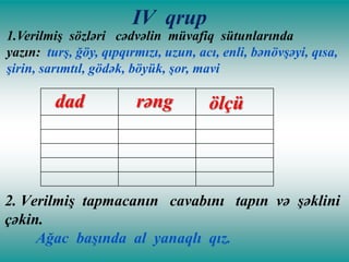IV qrup

1.Verilmiş sözləri cədvəlin müvafiq sütunlarında
yazın: turş, ğöy, qıpqırmızı, uzun, acı, enli, bənövşəyi, qısa,
şirin, sarımtıl, gödək, böyük, şor, mavi

dad

rəng

ölçü

2. Verilmiş tapmacanın cavabını tapın və şəklini
çəkin.
Ağac başında al yanaqlı qız.

 