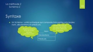 Syntaxe
 Un Schéma : unité syntaxique qui comporte trois parties principales:
nom, déclarations et prédicats.
La méthode Z
Schéma Z
Nom
Déclarations
Prédicats
10
Introduit les noms et
les types des entités
qui seront utilisés par
le schéma
Établit les relations
entre les entités
déclarés
précédemment
 