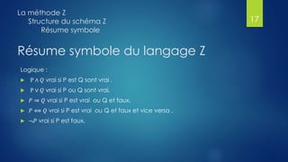 Résume symbole du langage Z
Logique :
 P ∧ 𝑄 vrai si P est Q sont vrai ,
 P ∨ 𝑄 vrai si P ou Q sont vrai,
 𝑃 ⇒ 𝑄 vrai si P est vrai ou Q et faux,
 𝑃 ⟺ 𝑄 vrai si P est vrai ou Q et faux et vice versa ,
 ¬𝑃 vrai si P est faux,
La méthode Z
Structure du schéma Z
Résume symbole
17
 