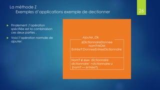 La méthode Z
Exemples d’applications exemple de dectionner 26
Ajouter_Ok
∆DictionnaireDonnee
nom?:NOM
Entrée?:DonneeEntreeDictionnaire
Nom? ∉ 𝑑𝑜𝑚 dictionnaire
dictionnaire’ =dictionnaire ∪
{nom? ↦ entrée?}
 Finalement ,l’opération
spécifiée est la combinaison
ces deux parties ,
 Voici l’opération normale de
ajouter:
 
