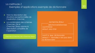 La méthode Z
Exemples d’applications exemple de dictionnaire 30
recherche_Erreur
ΞDictionnaireDonnee
nom?:NOM
erreur!: seq char
nom? ∈ 𝑑𝑜𝑚 dictionnaire
erreur! = ‘données n’est pas dans
la dictionnaire’
 Voici la description des
situations exceptionnelles de
l’opération chercher,
 La combinaison des schémes
Chercher_Ok et
Chercher_Erreur donne la
description compléte de
l’operation
chercher ≡ Chercher_Ok ∨ Chercher_Erreur
 