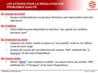 LeanPerf, des résultats pérennes Page 3| Copyright
LES 8 ÉTAPES POUR LA RÉSOLUTION DES
PROBLÈMES QUALITÉ
D1: Groupe de travail
• Équipe multidisciplinaire où plusieurs fonctions sont représentées dont des
opérateurs
D2: Problème
• Pièces défectueuses disponibles et données “qui, quand, où, combien,
pourquoi, quoi”
D3: Protection du client
• Inspecter les stocks, mettre en place un “mur qualité”, arrêt au 1er défaut,
revue de zone rouge
• Analyse des causes de non-détection par analyse “6M”, méthode des “5
Pourquoi” et des tests d’hypothèses
D4: Causes racine
• Atelier “QRQC” pour analyser et valider les causes racine par analyse “6M”,
méthode des “5 Pourquoi”, et les tests d’hypothèses
 