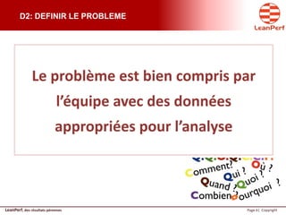 LeanPerf, des résultats pérennes Page 6| Copyright
Le problème est bien compris par
l’équipe avec des données
appropriées pour l’analyse
D2: DEFINIR LE PROBLEME
 