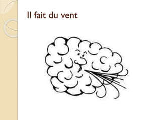 Il fait du vent
