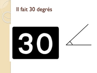 Il fait 30 degrés