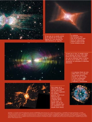 ESA/NASA Y A. ZIJLSTRA Universidad de Manchester (Chinche); M. BOBROWSKY Orbital Sciences Corp. Y NASA (Raya); B. BALICK Y J. ALEXANDER Universidad de Washington, A. HAJIAN
Observatorio de la Marina, EE.UU., Y. TERZIAN Universidad de Cornell, M. PERINOTTO Universidad de Florencia, P. PATRIARCHI Observatorio de Arcetri Y NASA (Bola de Nieve Azul); B. BALICK,
V. ICKE Universidad de Leiden, G. MELLEMA Universidad de Estocolmo Y NASA (Chorros Gemelos); NASA/ESA Y PATRIMONIO DEL HUBBLE (STScI/AURA) (Hormiga); NASA/ESA, H. VAN WINCKEL
Universidad Católica de Lovaina Y M. COHEN Universidad de California en Berkeley (Rectángulo Rojo); NASA Y PATRIMONIO DEL HUBBLE (STScI/AURA) (Huevo); NASA Y PATRIMONIO DEL HUBBLE
(STScI/AURA) (Diente de León); R. CORRADI Instituto de Astrofísica de Canarias, M. LIVIO STSCI, B. BALICK, U. MUNARI Observatorio Astronómico de Padua/Asiago, H. SCHWARZ Telescopio Optico
Nórdico Y NASA (Cangrejo del Sur).
Esta imagen de la
nebulosa del Cangrejo
del Sur (He2-104),
que capta el resplandor
del nitrógeno
gaseoso, revela la pre-
sencia de una
nebulosa brillante
y pequeña dentro
de otra mayor. La
gigante roja que ge-
neró la nebulosa tiene
por compañera a una
estrella enana blanca.
Al igual que un faro, la estrella central
de la nebulosa del Huevo (CRL 2688)
ilumina las capas de polvo concéntri-
cas, que se extienden hasta un décimo
de año-luz de la estrella. Los colores
representan luz polarizada en diferentes
direcciones.
El gas sale de la estrella central
de la nebulosa de la Hormiga
(Menzel 3) a una velocidad de
1000 kilómetros por segundo.
La nebulosa
del Rectángulo Rojo
(HD 44179) parece cajas
dentro de cajas porque
estamos viendo de lado
conos anidados de gas.
La nebulosa Diente de León
(NGC 6751) es un ejemplo
de nebulosa planetaria
elíptica. El rojo, el verde
y el azul corresponden
al gas ionizado débil,
moderada e intensamente.
 