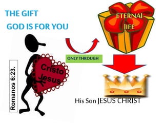 Romanos6:23.
His SonJESUS CHRIST
ONLY THROUGH
THE GIFT
GODIS FOR YOU
 
