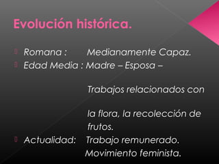 Evolución histórica.
 Romana : Medianamente Capaz.
 Edad Media : Madre – Esposa –
Trabajos relacionados con
la flora, la recolección de
frutos.
 Actualidad: Trabajo remunerado.
Movimiento feminista.
 