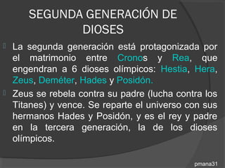 SEGUNDA GENERACIÓN DE
             DIOSES
 La segunda generación está protagonizada por
  el matrimonio entre Cronos y Rea, que
  engendran a 6 dioses olímpicos: Hestia, Hera,
  Zeus, Deméter, Hades y Posidón.
 Zeus se rebela contra su padre (lucha contra los
  Titanes) y vence. Se reparte el universo con sus
  hermanos Hades y Posidón, y es el rey y padre
  en la tercera generación, la de los dioses
  olímpicos.

                                            pmana31
 