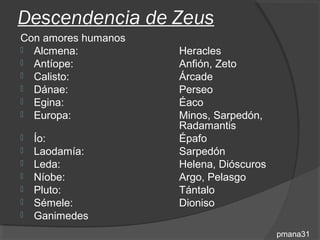 Descendencia de Zeus
Con amores humanos
 Alcmena:           Heracles
 Antíope:           Anfión, Zeto
 Calisto:           Árcade
 Dánae:             Perseo
 Egina:             Éaco
 Europa:            Minos, Sarpedón,
                     Radamantis
   Ío:              Épafo
   Laodamía:        Sarpedón
   Leda:            Helena, Dióscuros
   Níobe:           Argo, Pelasgo
   Pluto:           Tántalo
   Sémele:          Dioniso
   Ganimedes
                                         pmana31
 