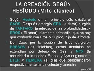 LA CREACIÓN SEGÚN
     HESÍODO (Mito clásico)
   Según Hesíodo en un principio sólo existía el
    CAOS. Después emergió GEA (la tierra) surgida
    de TÁRTARO, tenebroso de las profundidades, y
    EROS ( El amor), elemento primordial que no hay
    que confundir con Eros o Cupido, hijo de Afrodita.
   Del Caos por la acción de Eros surgieron
    EREBOS (las tinieblas), cuyos dominios se
    extendían por debajo de Gea, y NYX (la
    oscuridad o la noche). Erebos y Nyx originaron a
    ETER y HEMERA (el día) que personificaron
    respectivamente la luz celeste y terrestre.
                                                pmana31
 