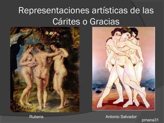 Representaciones artísticas de las
       Cárites o Gracias




  Rubens             Antonio Salvador
                                        pmana31
 