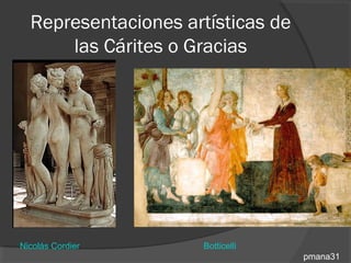 Representaciones artísticas de
      las Cárites o Gracias




Nicolás Cordier      Botticelli
                                   pmana31
 