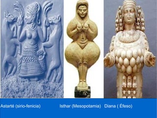 Astarté (sirio-fenicia) Isthar (Mesopotamia) Diana ( Éfeso)
 