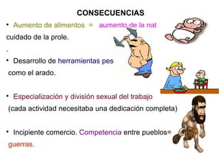 CONSECUENCIAS

Aumento de alimentos = aumento de la natalidad y
cuidado de la prole.
.

Desarrollo de herramientas pesadas
como el arado.

Especialización y división sexual del trabajo
(cada actividad necesitaba una dedicación completa)

Incipiente comercio. Competencia entre pueblos=
guerras.
 