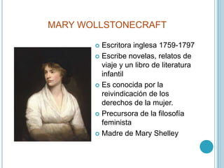 MARY WOLLSTONECRAFTEscritora inglesa 1759-1797Escribe novelas, relatos de viaje y un libro de literatura infantilEs conocida por la reivindicación de los derechos de la mujer.Precursora de la filosofía feministaMadre de Mary Shelley