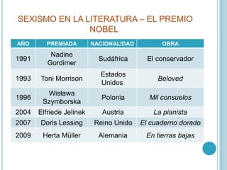 SEXISMO EN LA LITERATURA – EL PREMIO NOBEL