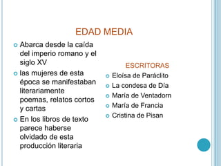 EDAD MEDIAAbarca desde la caída del imperio romano y el siglo XVlas mujeres de esta época se manifestaban literariamente poemas, relatos cortos y cartasEn los libros de texto parece haberse olvidado de esta producción literariaESCRITORASEloísa de ParáclitoLa condesa de DíaMaría de VentadornMaría de FranciaCristina de Pisan