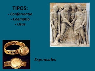 TIPOS:
- Confarreatio
- Coemptio
- Usus
Esponsales
 