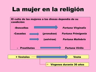 La mujer en la religión El culto de las mujeres a las diosas dependía de su condición: Doncellas Fortuna Virginalis Casadas ( pronubae ) Fortuna Primigenia ( univirae ) Fortuna Muliebris -  Prostitutas Fortuna Virilis × Vestales Vesta Vírgenes durante 30 años 
