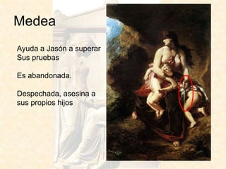 Medea Ayuda a Jasón a superar  Sus pruebas Es abandonada.  Despechada, asesina a  sus propios hijos 