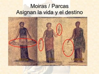 Moiras / Parcas Asignan la vida y el destino 